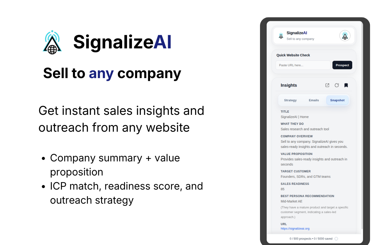 SignalizeAI gallery image