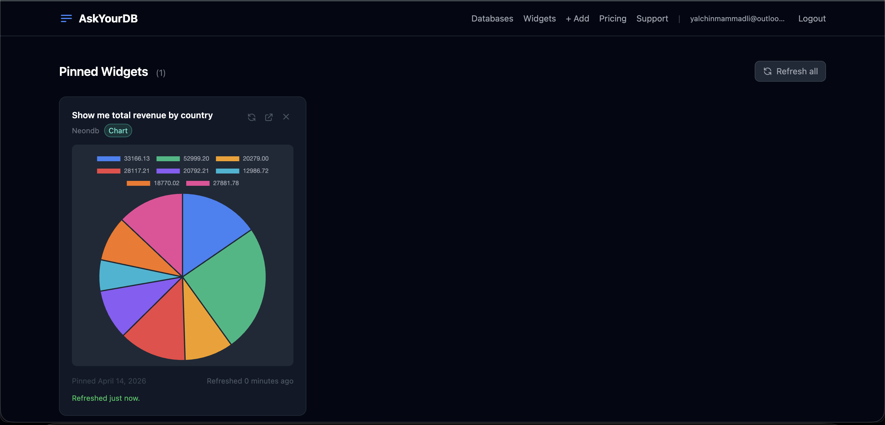 AskYourDB gallery image