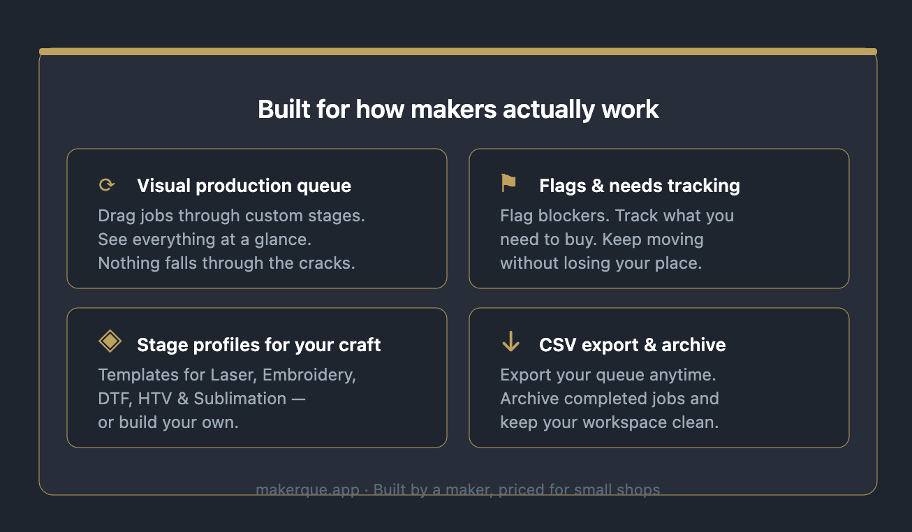 MakerQue gallery image