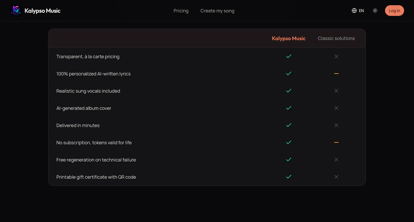 Kalypso Music screenshot 3