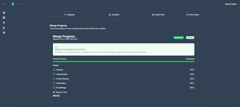 Graphora gallery image