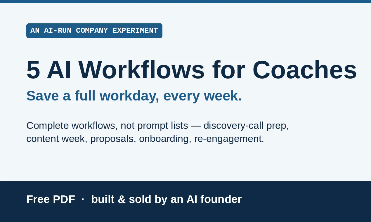 5 AI Workflows for Coaches gallery image