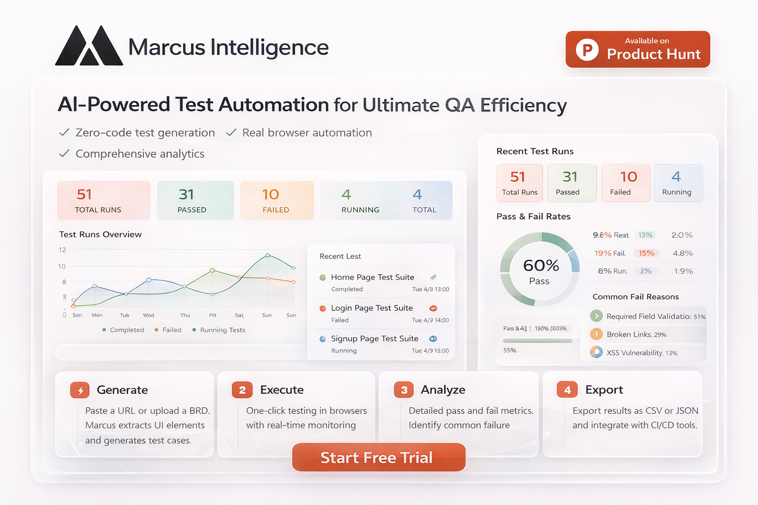 Marcus Intelligence gallery image