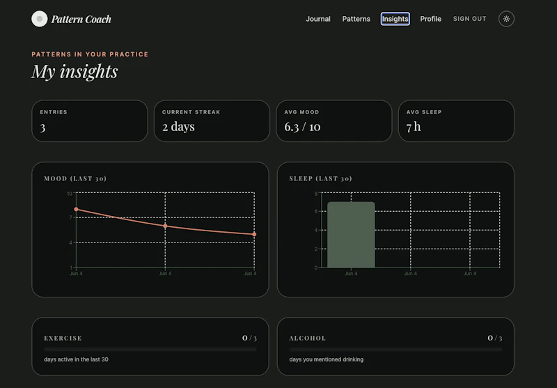 Pattern Coach screenshot 2