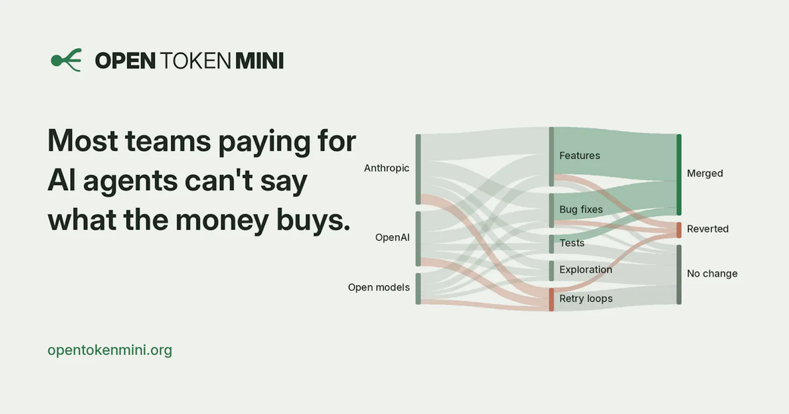 OpenTokenMini screenshot 1