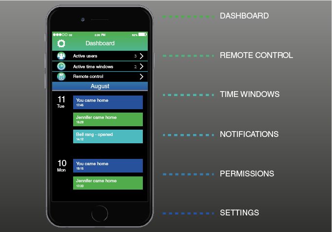 monkey gallery image