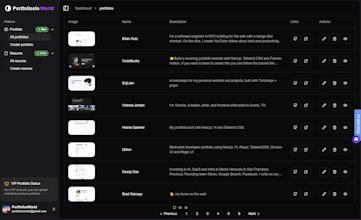 PortfoliosWorld gallery image