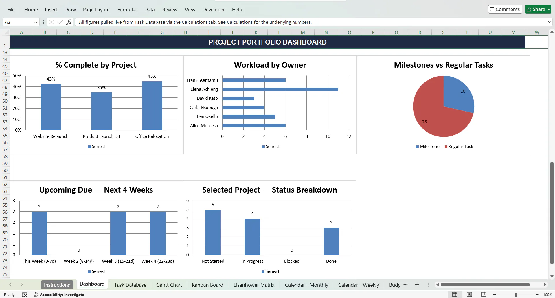 SigmaSheets Project Management Template screenshot