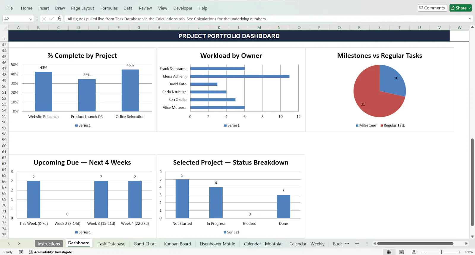 SigmaSheets Project Management Template screenshot 2