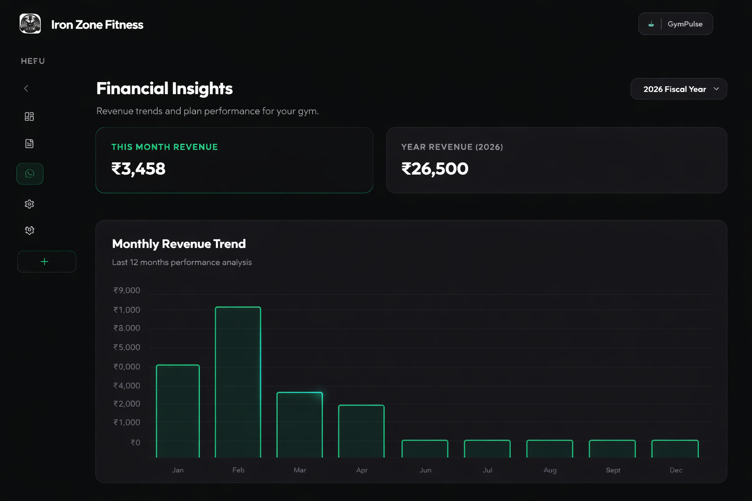 GymPulse gallery image