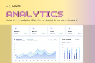 Insightful data analysis with OpenAI, Plausible, and Google Analytics support