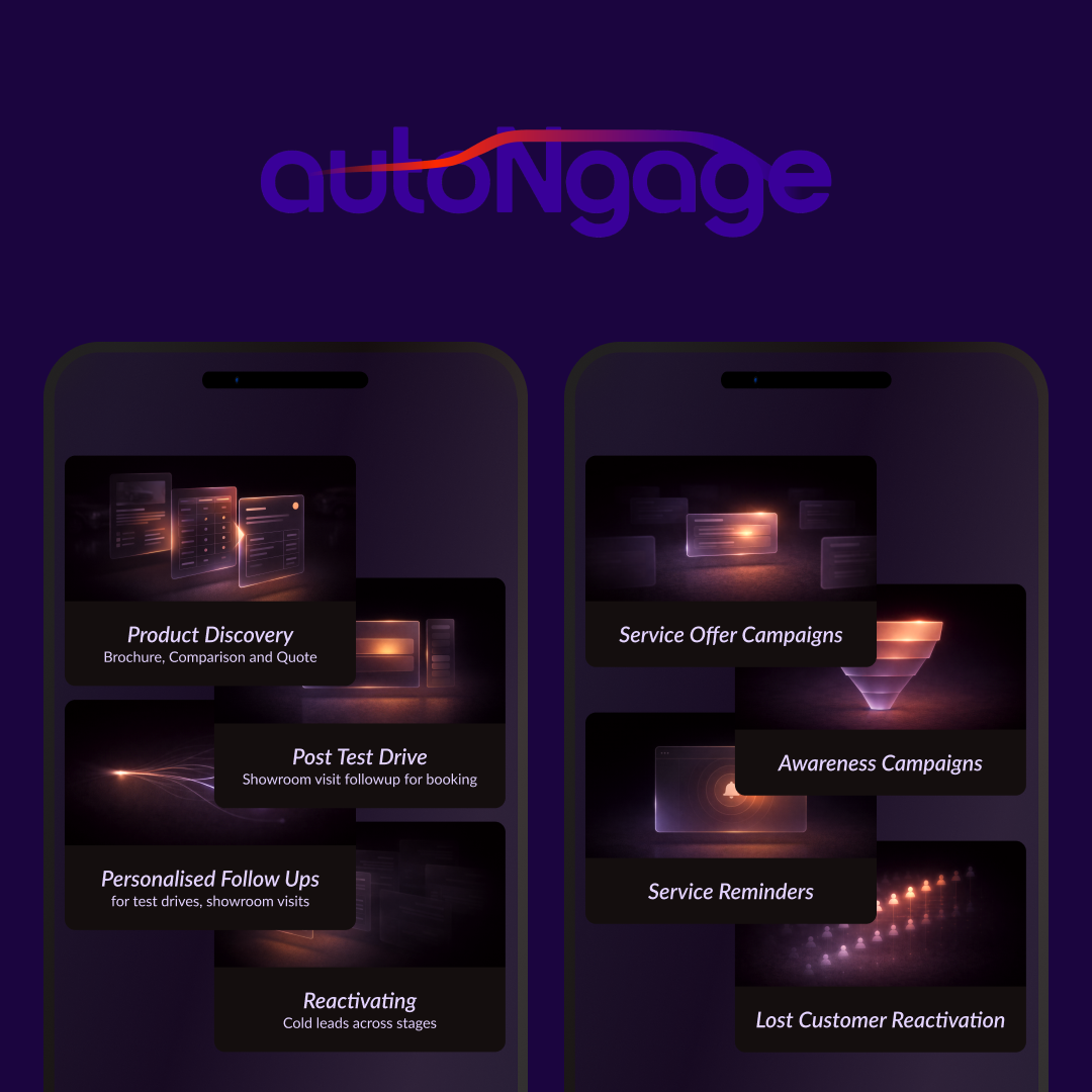 AutoNgage - Main product screenshot demonstrating key features and user interface