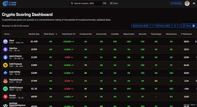 CryptoScores gallery image