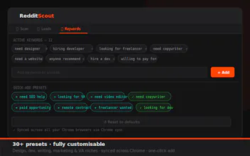Reddit Scout gallery image