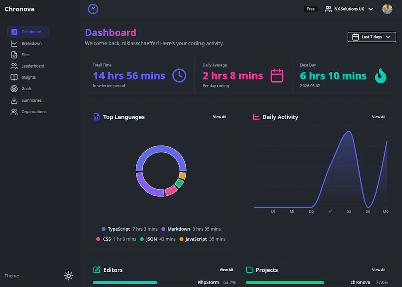 Chronova screenshot 2