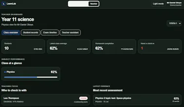 LearnLab gallery image