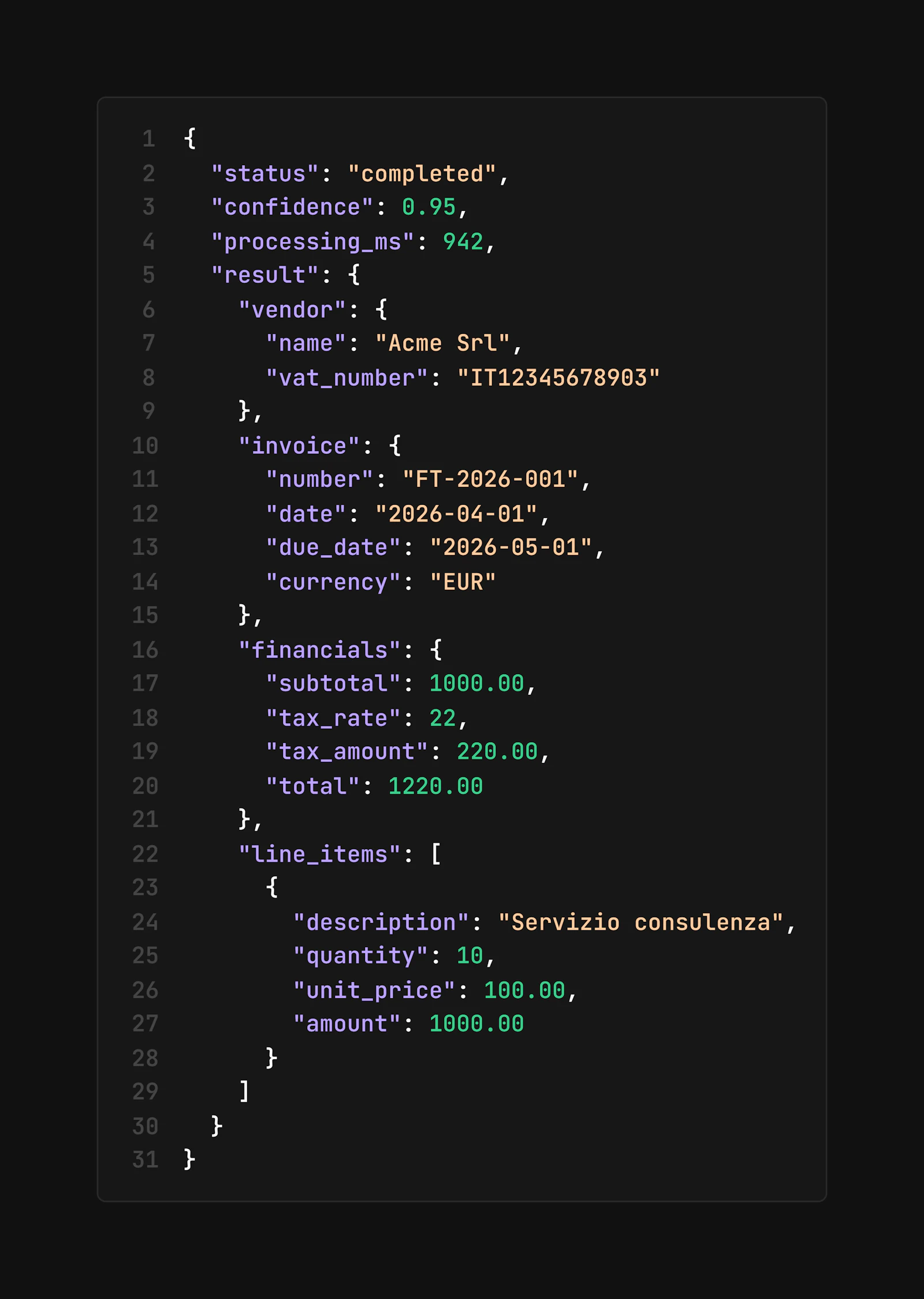 Parzo API screenshot 5