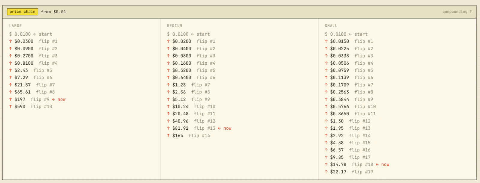 frontpage.sh screenshot 3