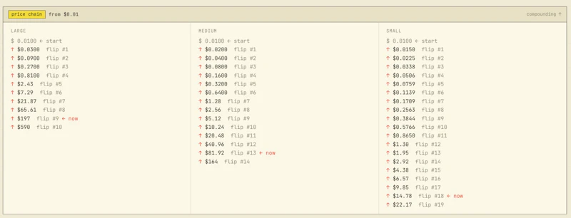 frontpage.sh screenshot 3