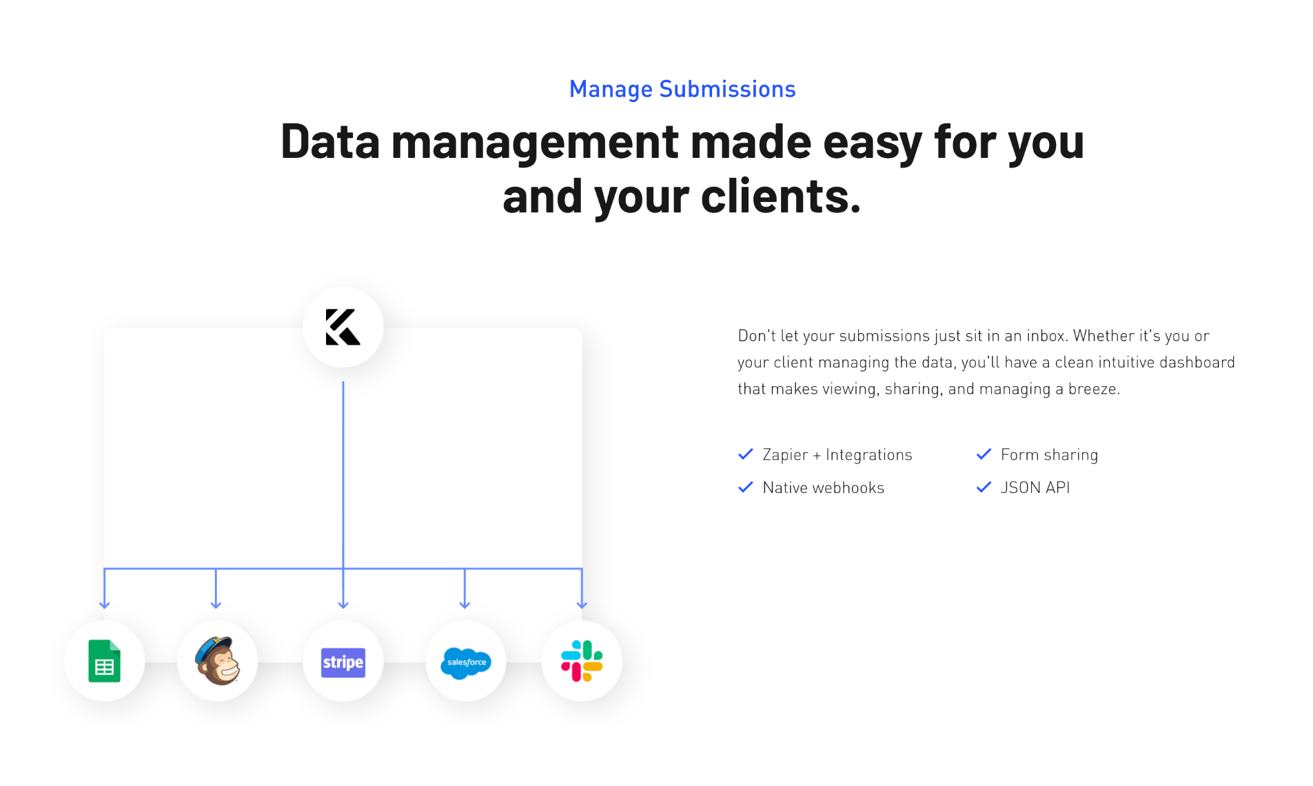 Kwesforms media 6