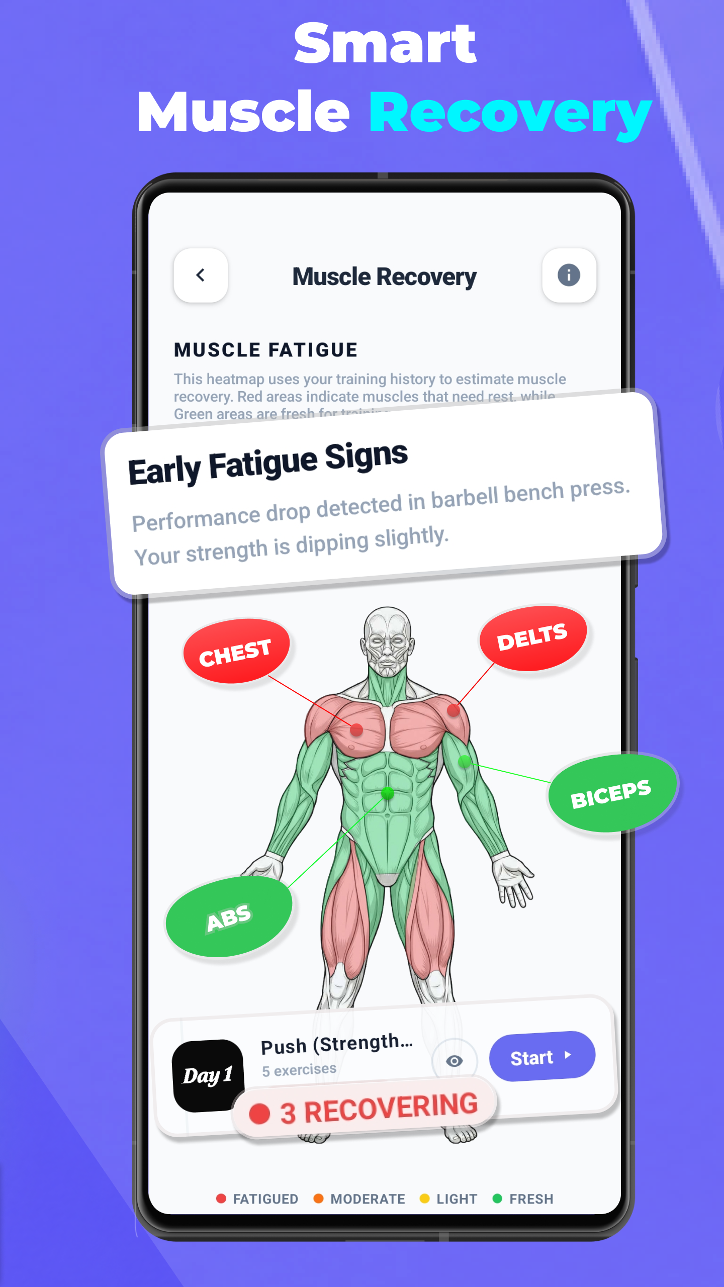Gymology - Workout & Calorie gallery image