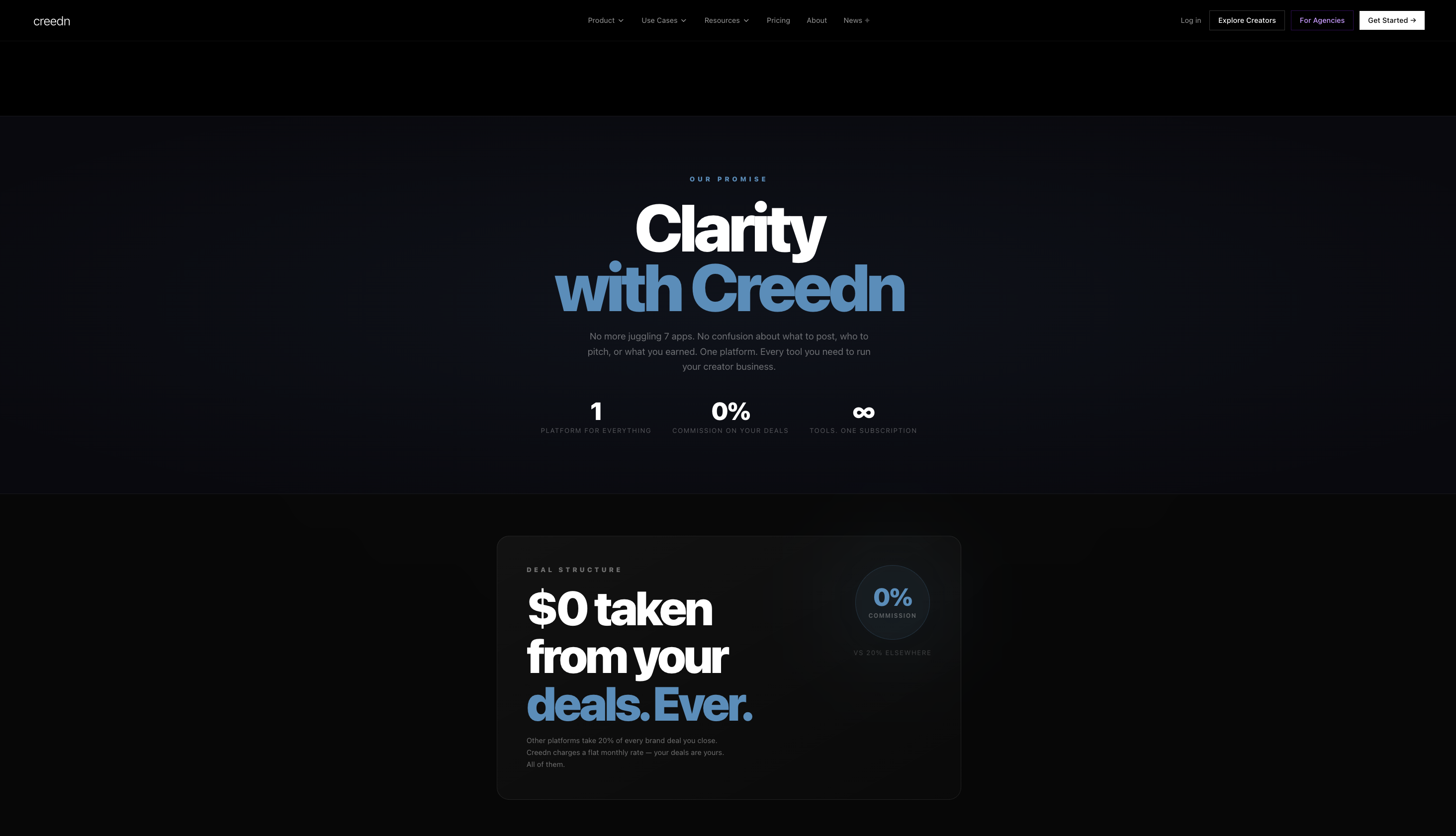 Creedn gallery image