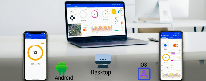 RAIOTerm: IoT Dashboard For Makersv gallery image