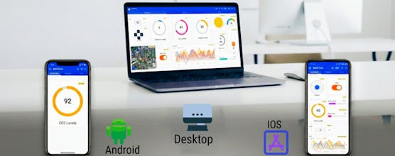 RAIOTerm: IoT Dashboard For Makersv gallery image