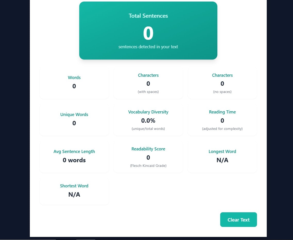 Sentence Counter gallery image