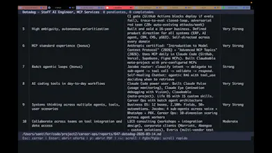 Career-Ops on Claude 畫廊圖片