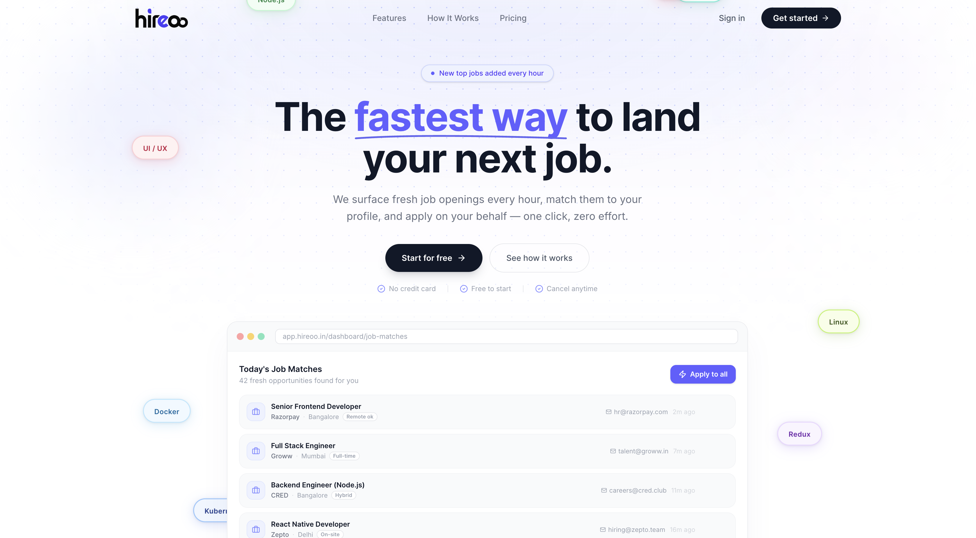Hireoo gallery image