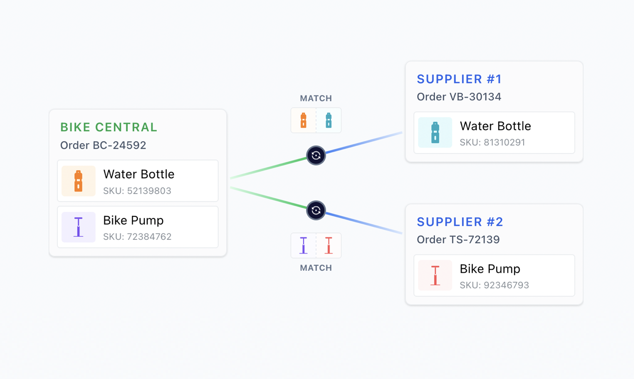 Openship 2.0 미디어 6