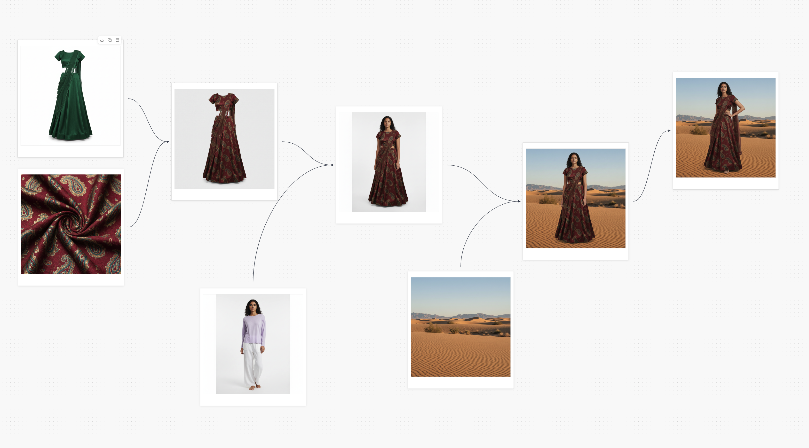 Média Fashioncanvas - Créez, remixtez et explorez les idées de mode sur toile. 3