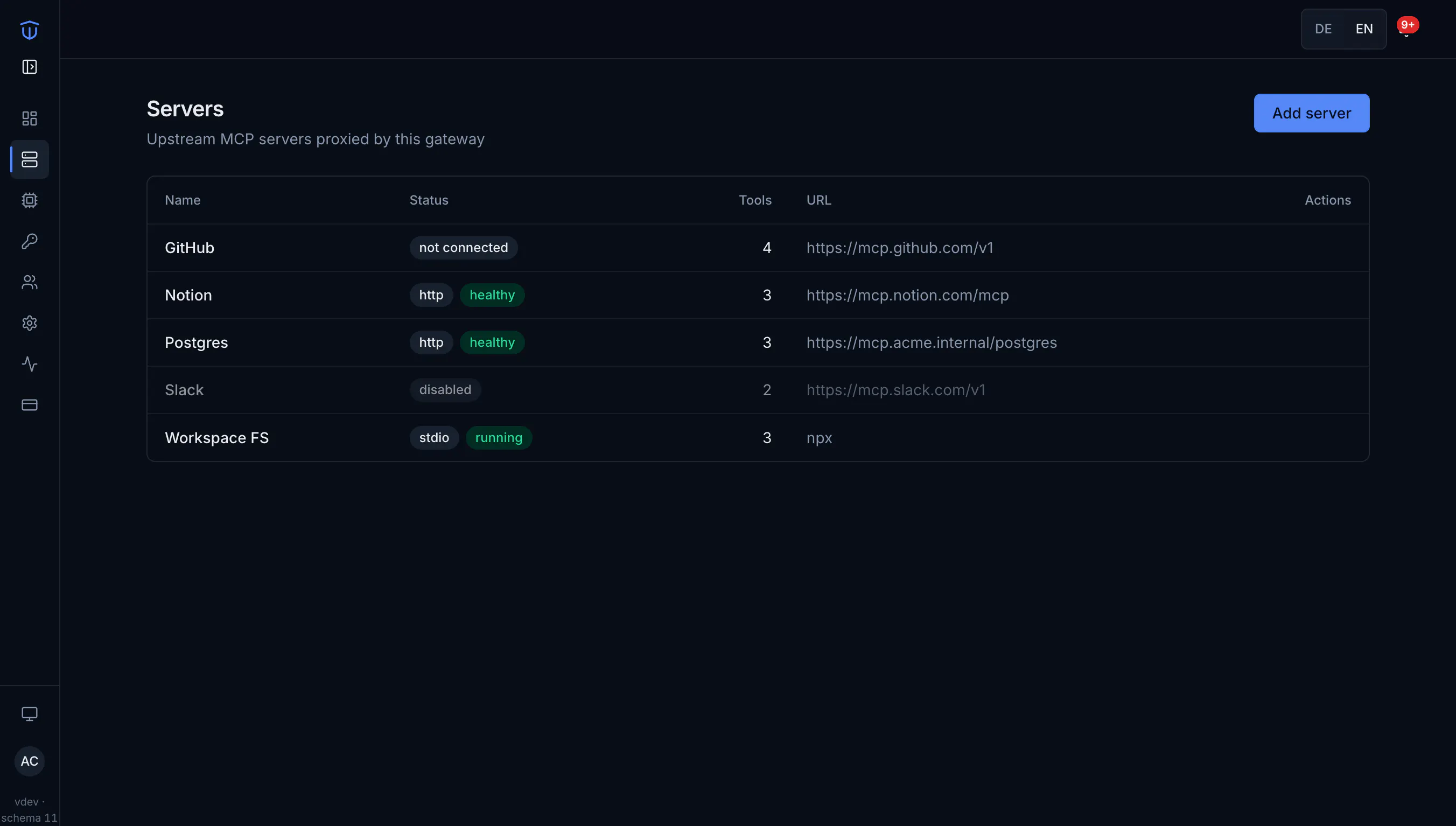 TokenControlPlane gallery image