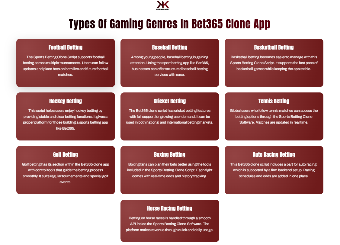 Bet365 Clone gallery image