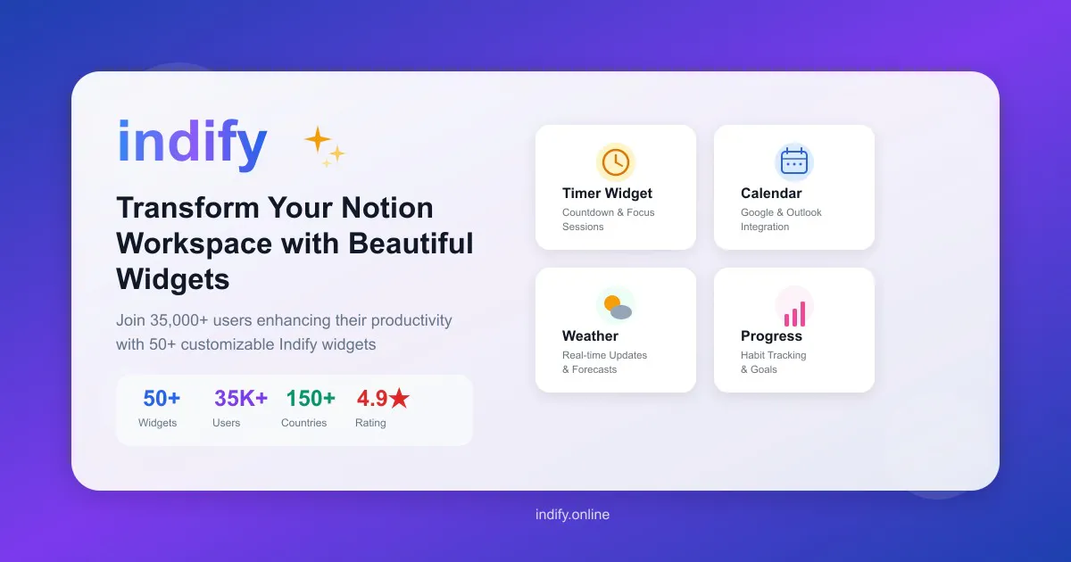 Indify.online screenshot