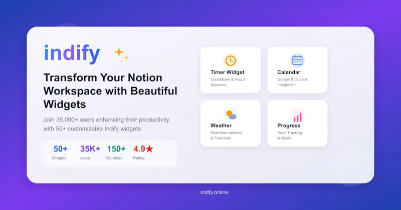 Indify.online screenshot 1