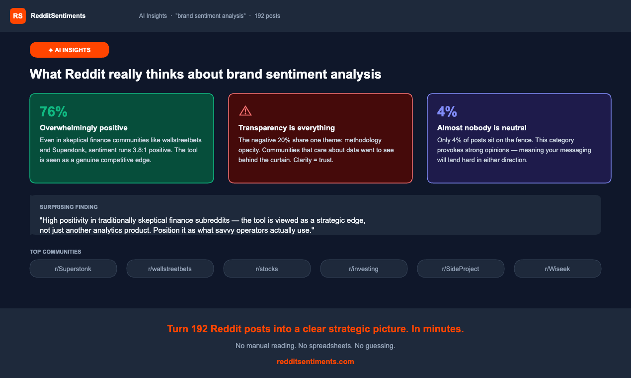 RedditSentiments - Main product screenshot demonstrating key features and user interface
