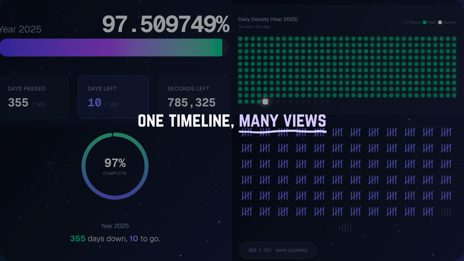 Yearly Progress gallery image