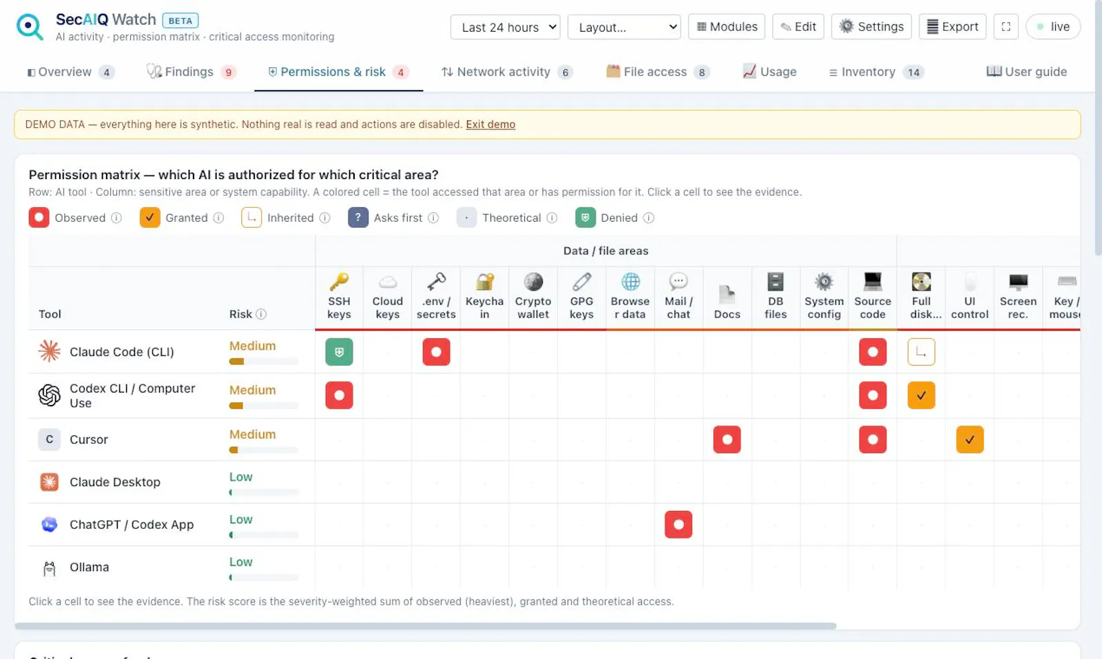 SecAIQ Watch screenshot 5