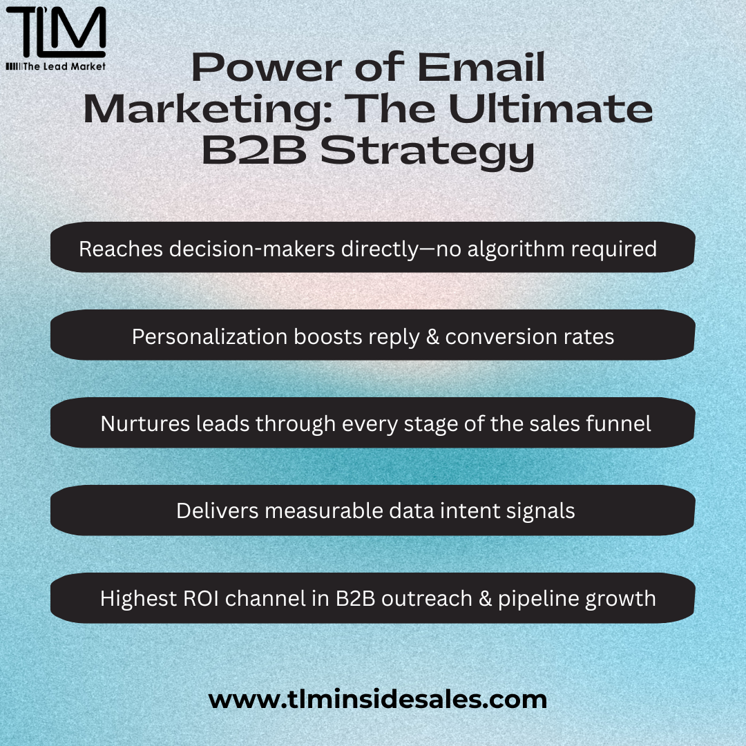 The Lead Market gallery image