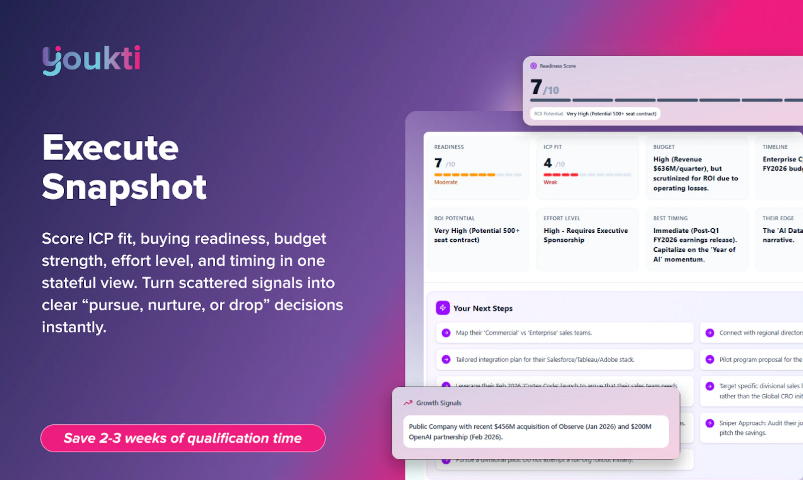 Youkti  screenshot 4