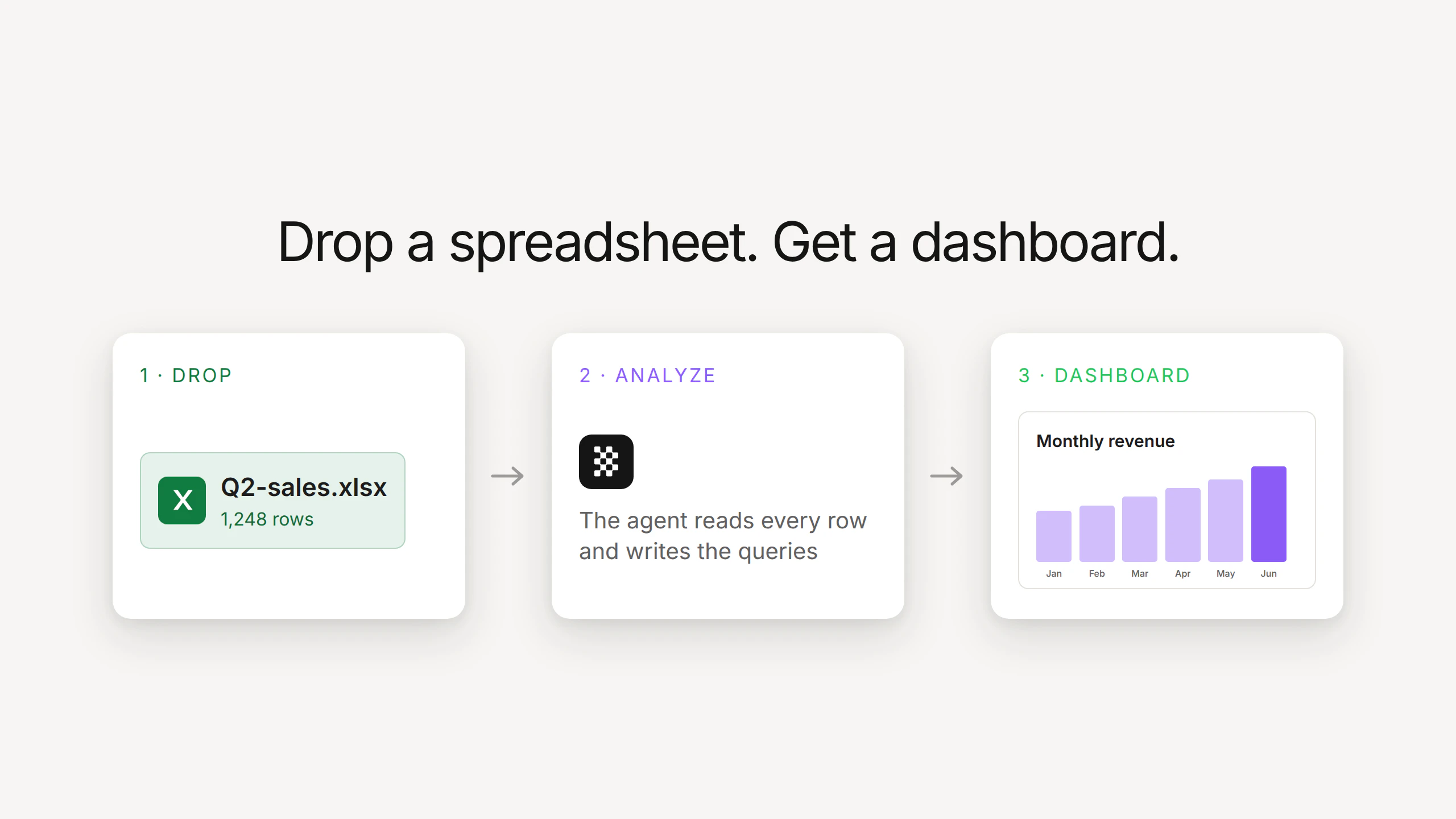 Basedash for Excel 截图 2
