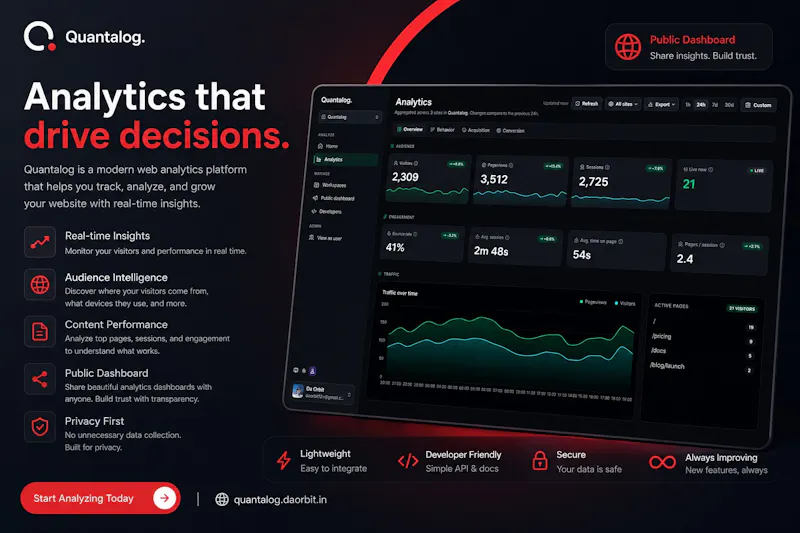 Quantalog screenshot 3