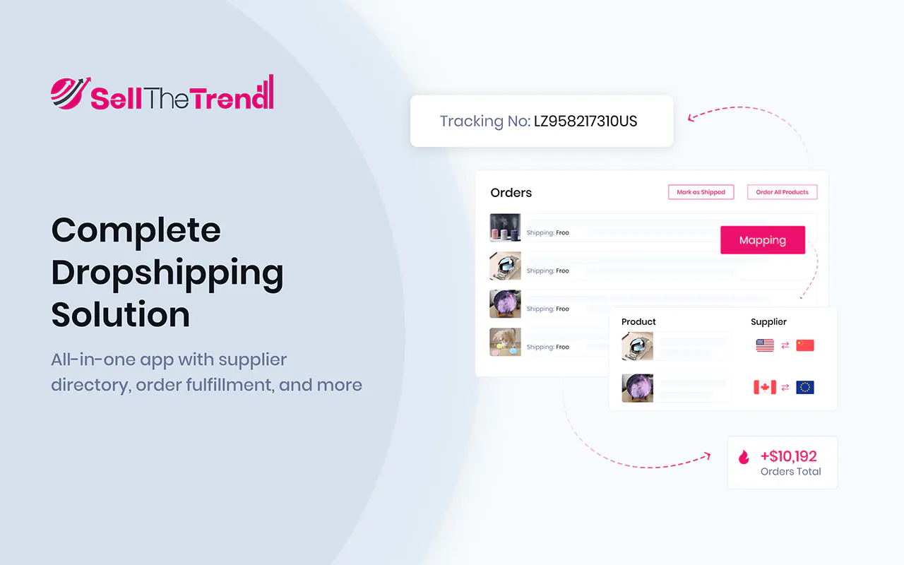 Sell The Trend gallery image