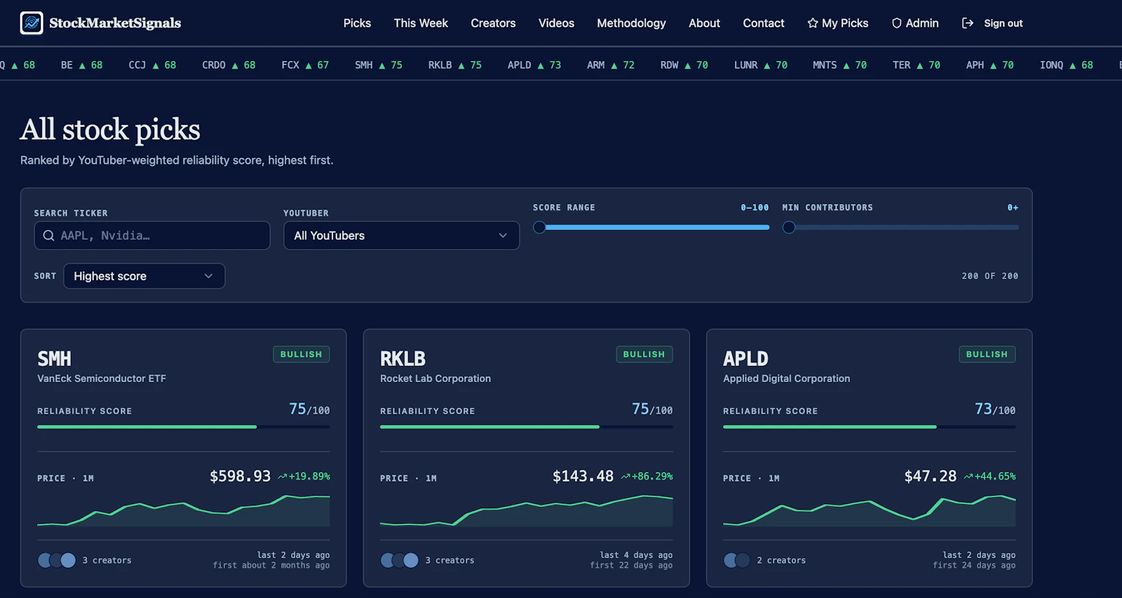 Stock Market Signals screenshot 3