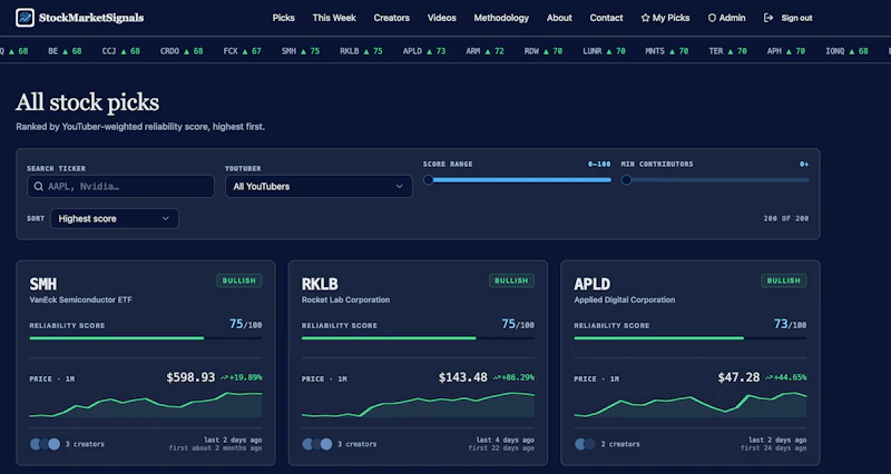 Stock Market Signals screenshot 3
