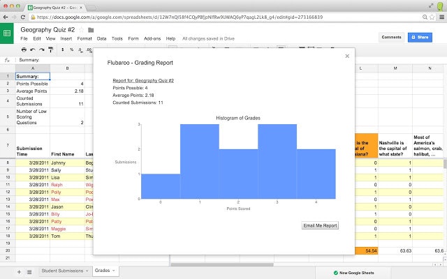 Flubaroo gallery image