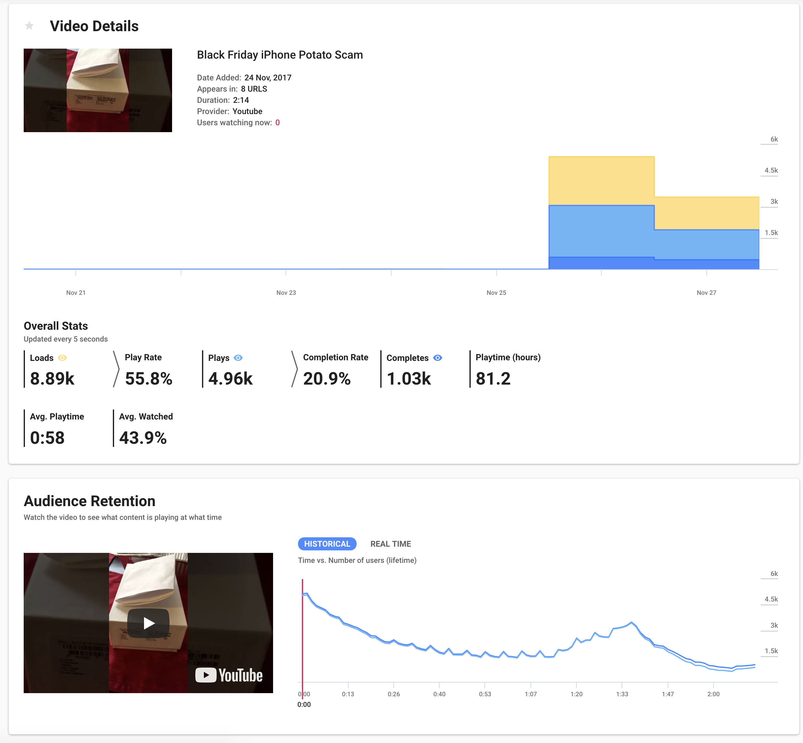 Vidpulse gallery image