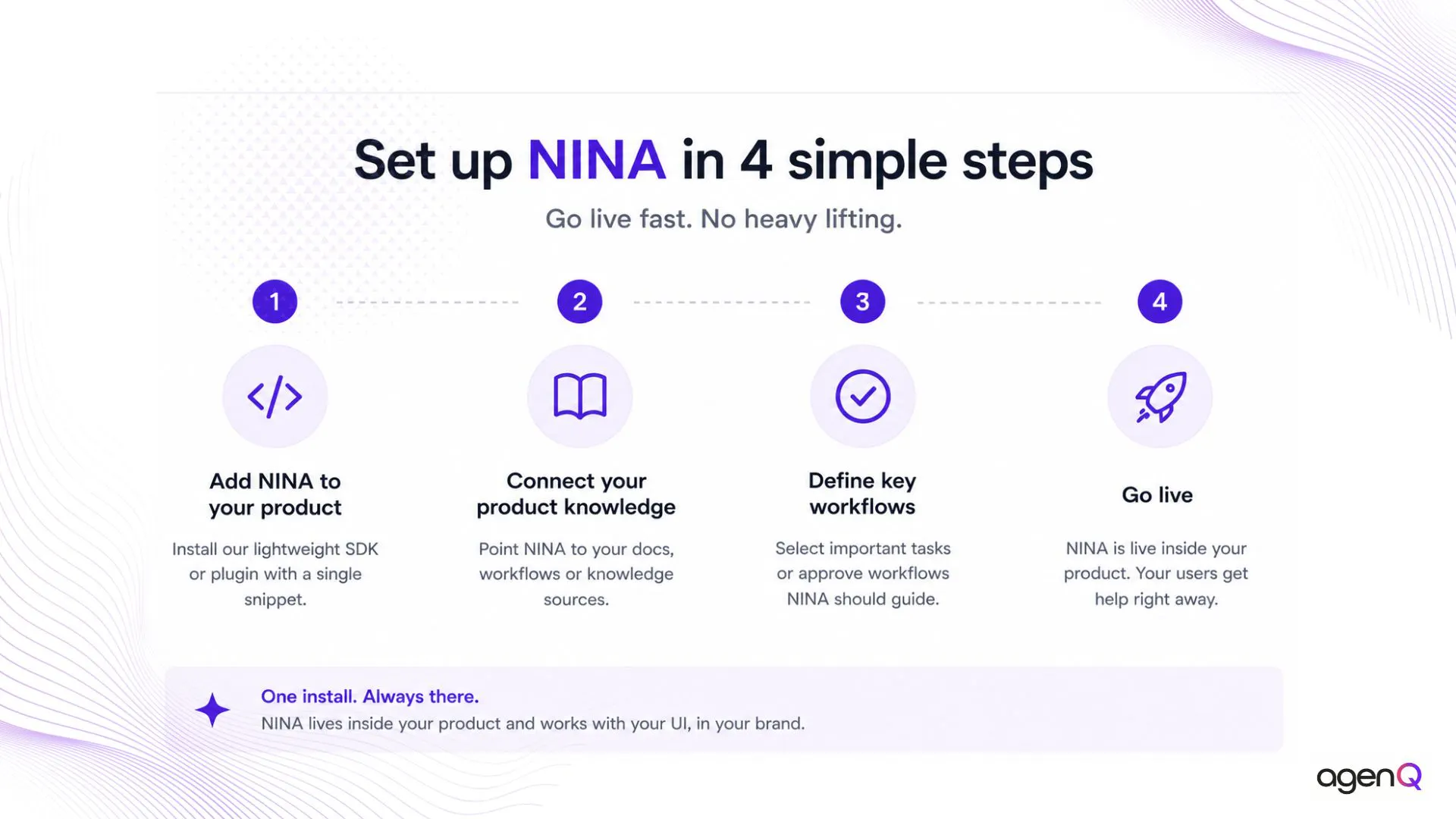 NINA gallery image